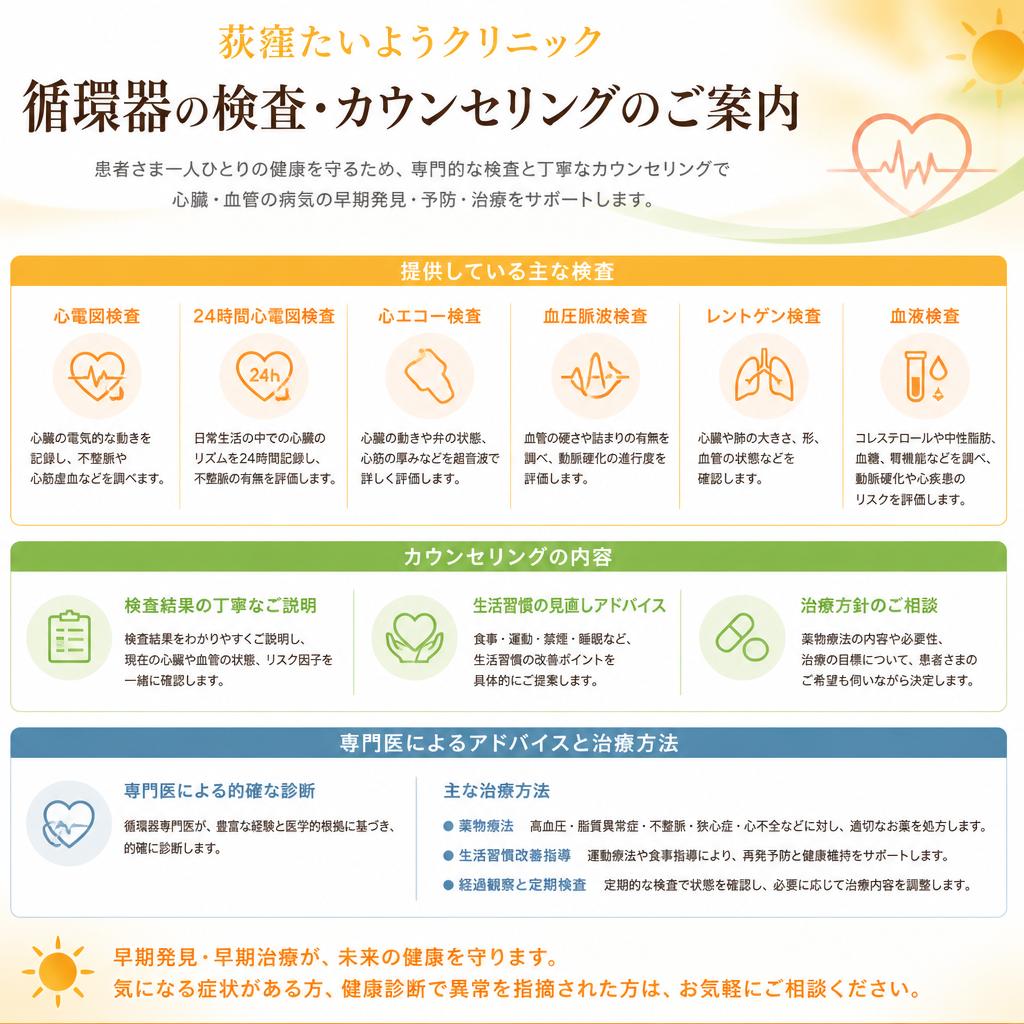当クリニックでのサポート内容